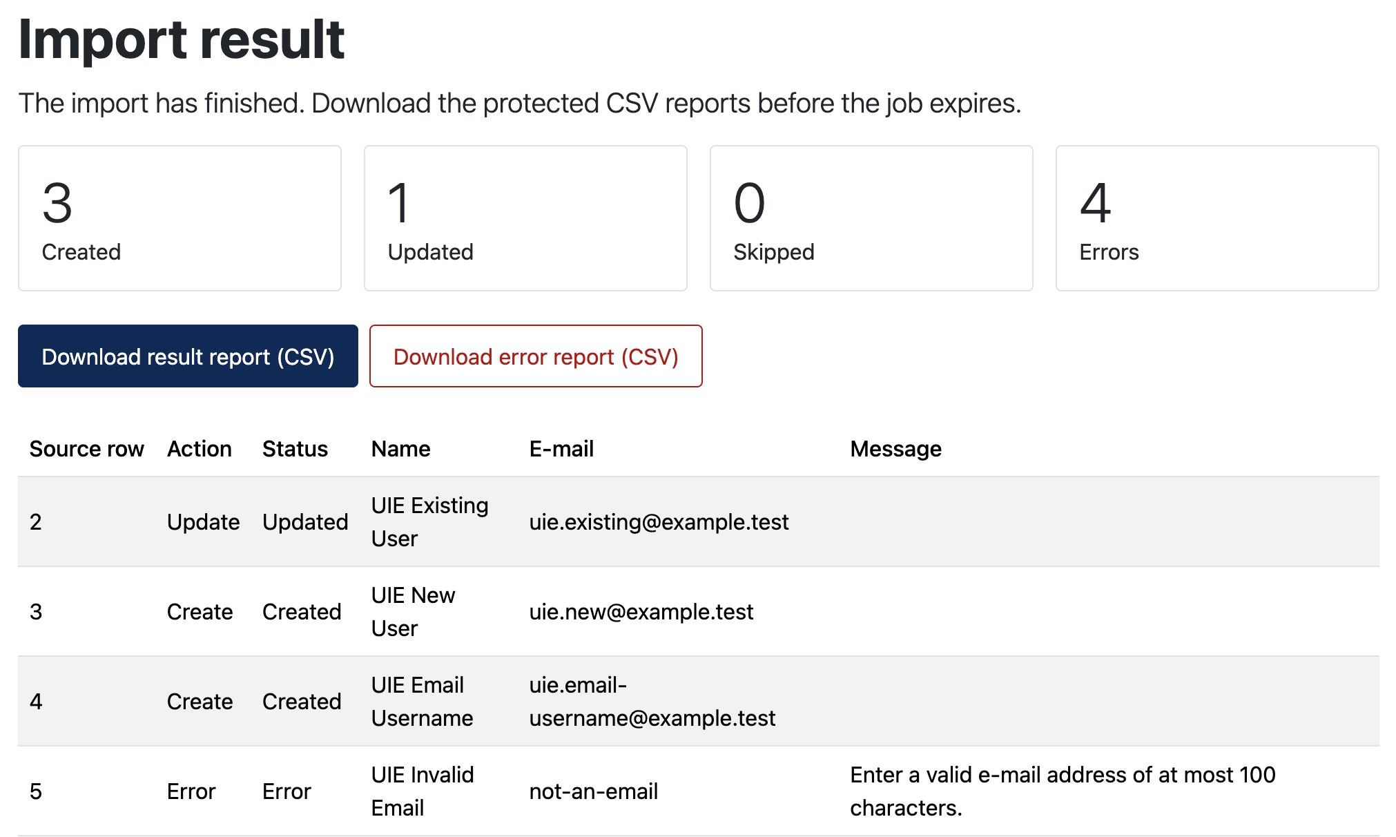 10 results mixed